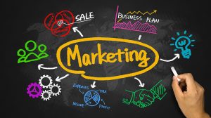 Características principales del marketing